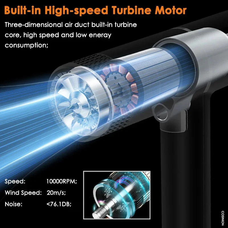 SmartIonic™ Infrared Hair Dryer