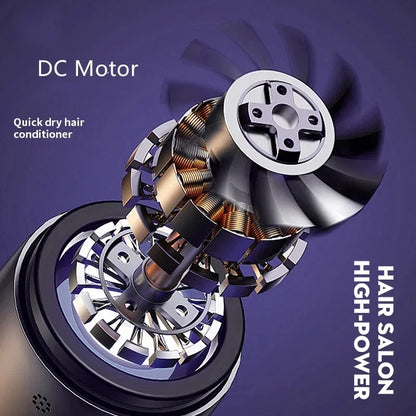 ProIonic™ Fast-Dry Salon Hair Dryer