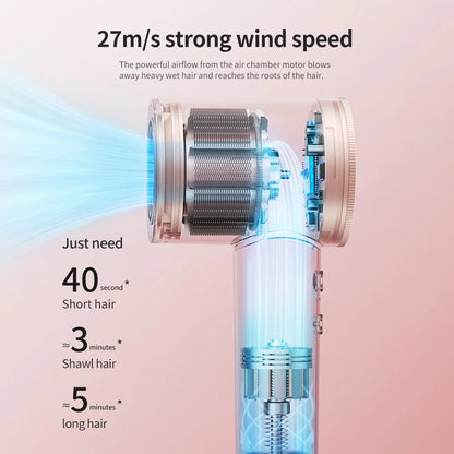IonSwift™ High-Speed Hair Dryer