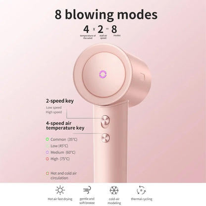 IonSwift™ High-Speed Hair Dryer